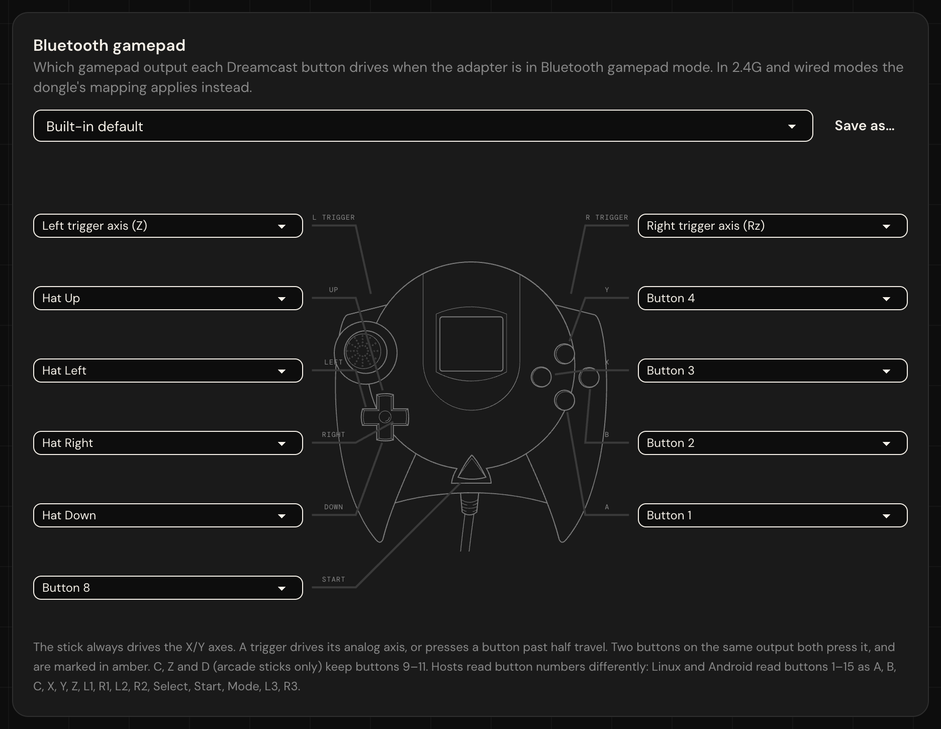 Bluetooth gamepad mapping with a list next to each Dreamcast button